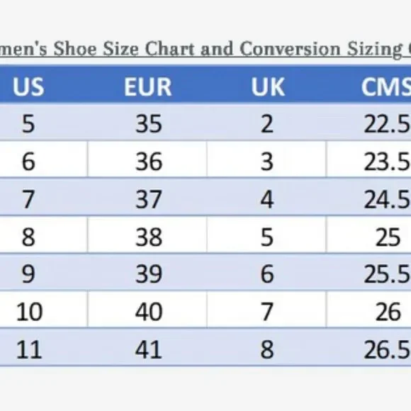 NEW Guess Heels - Picture 8 of 8